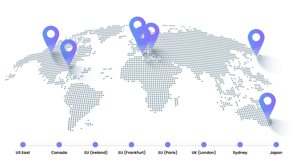 workspace cloud backup uk