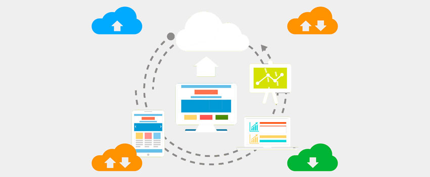 Best Cloud Storage for Business | Backup Everything