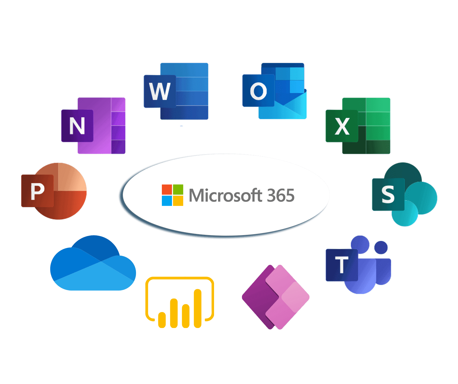 office 365 cloud backup europe